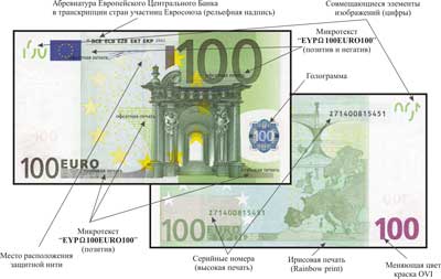 Расположение основных элементов защиты на банкноте 100 евро.